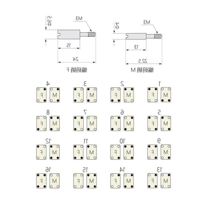 M code pin/guide pin (with guide hole), 1300009908